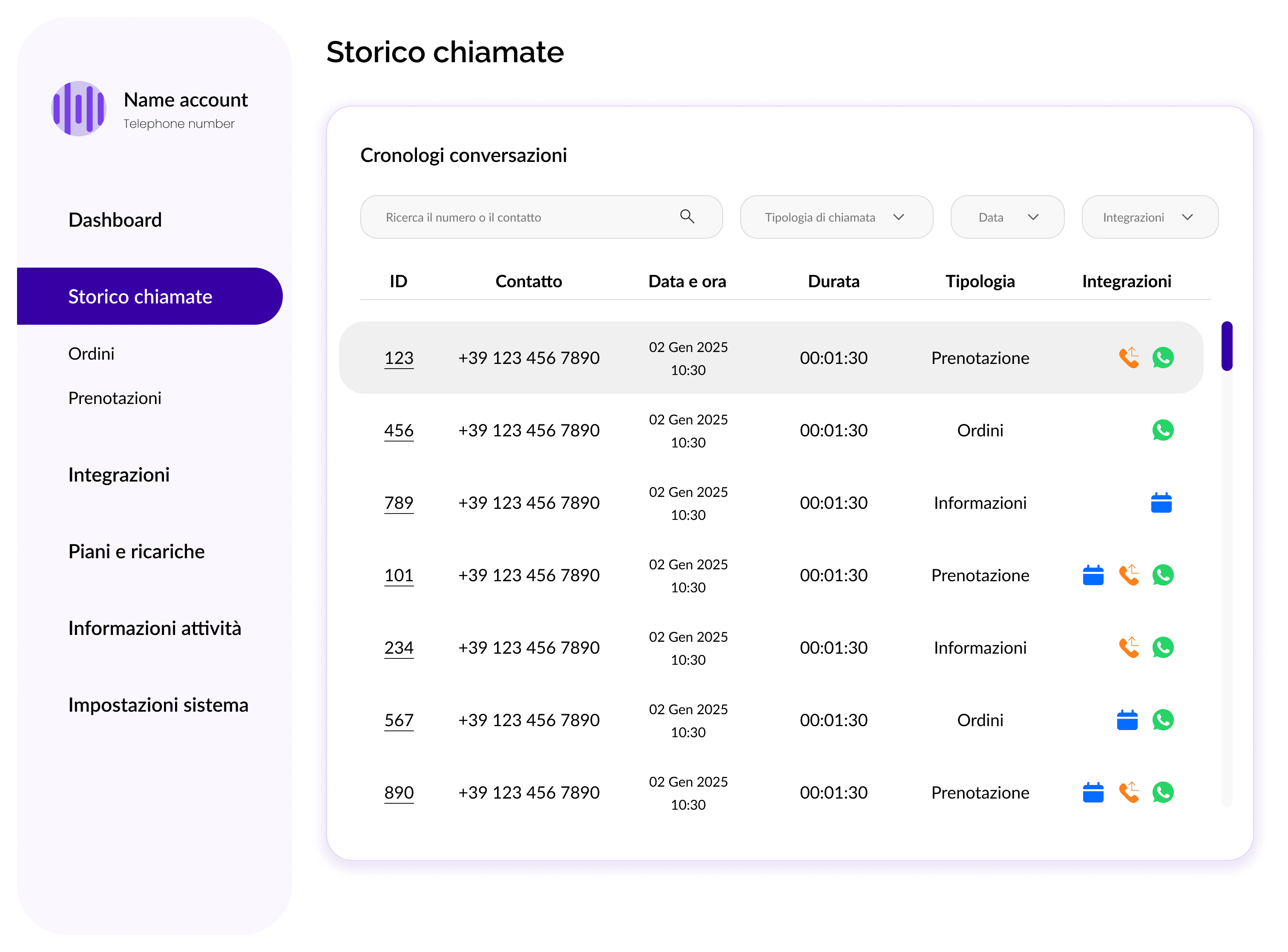 Dashboard con storico chiamate